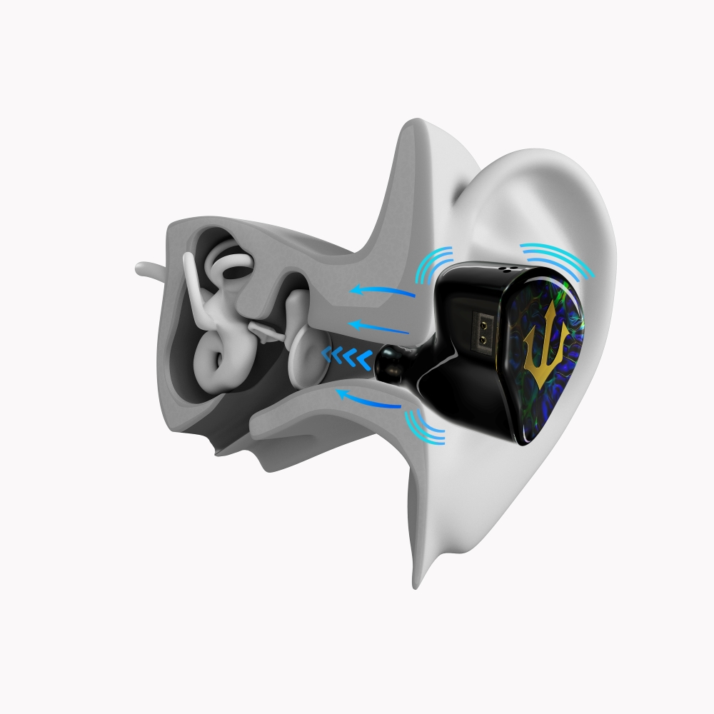 Empire Ears Triton Limited Edition IEM — MusicTeck